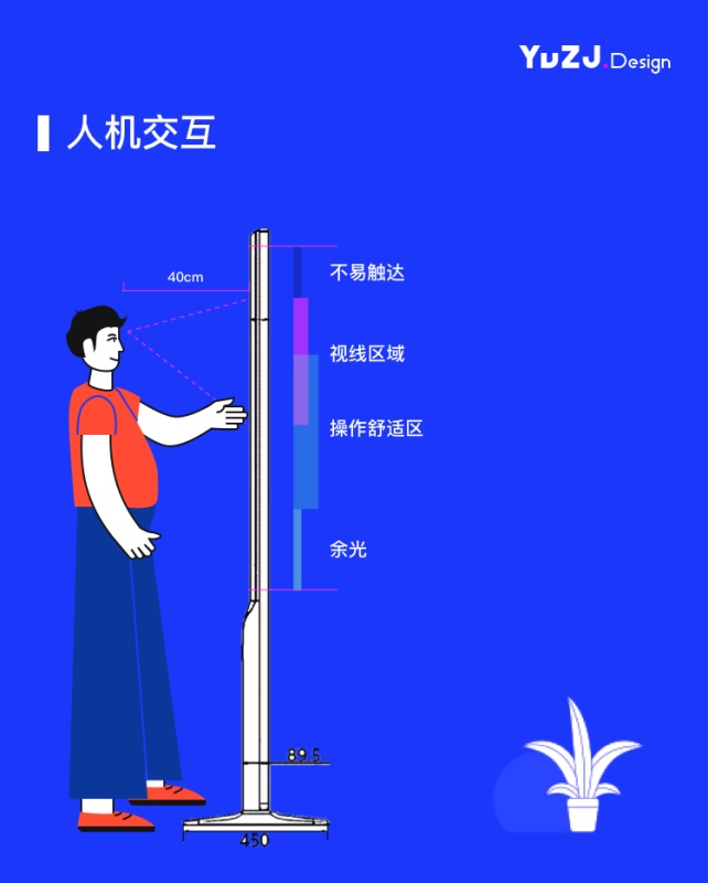 车企如何设计电子前台？来看这篇实战经验总结！