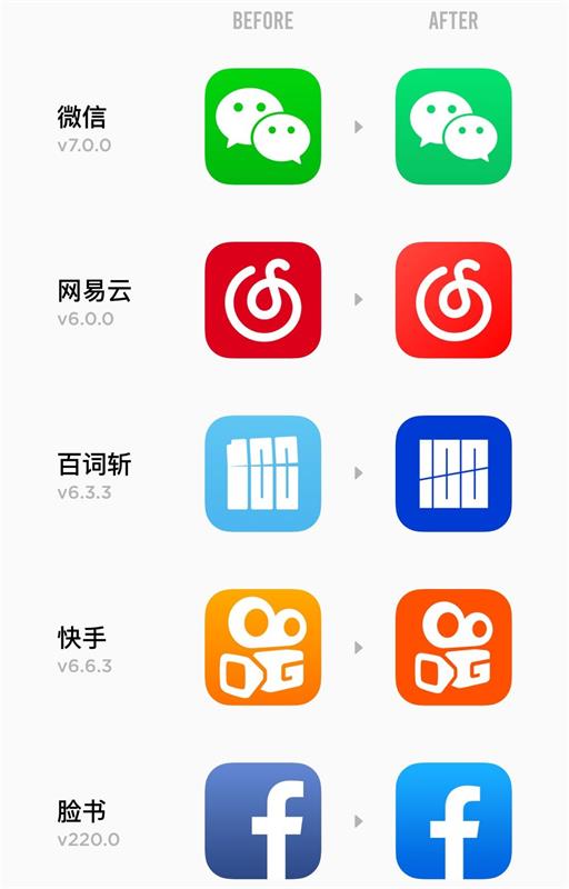 为什么支付宝要换 Logo 颜色？分析下目前 Logo 的主色趋势