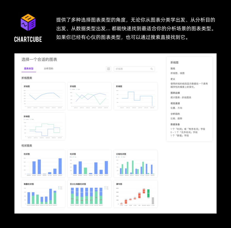 B端素材大放送！7个大厂组件库+图表生成神器+6个常用插件