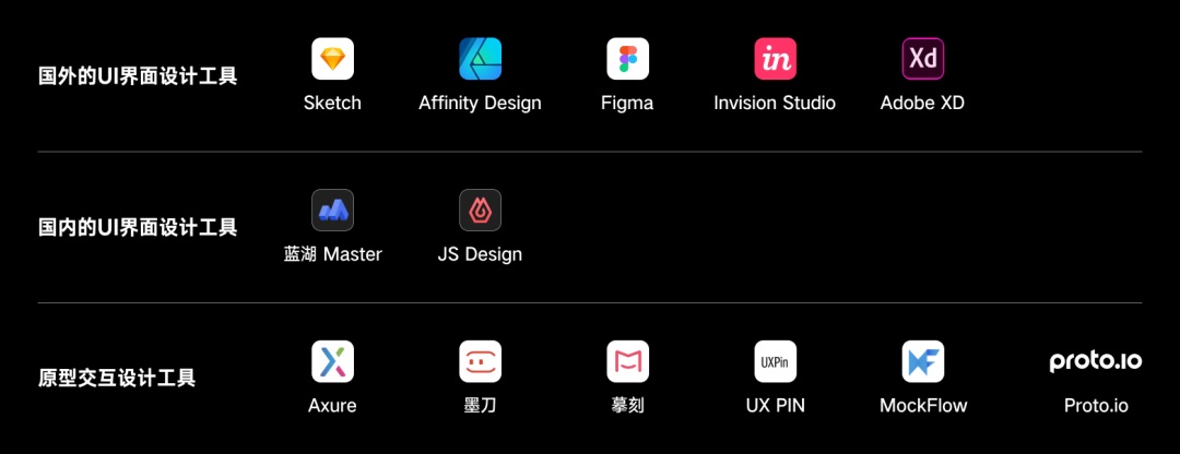 2021年UI设计软件到底该用哪个？来看这篇全面盘点！