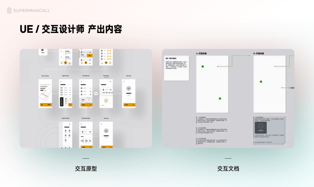 零基础 UI 入门（一）：解析UI设计概念和就业形势