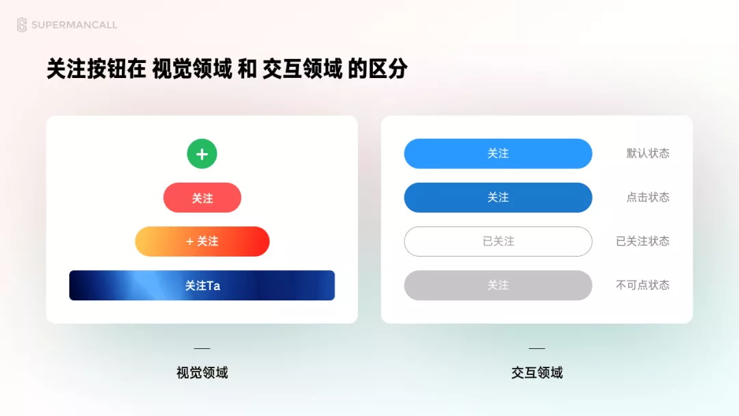 零基础 UI 入门（一）：解析UI设计概念和就业形势