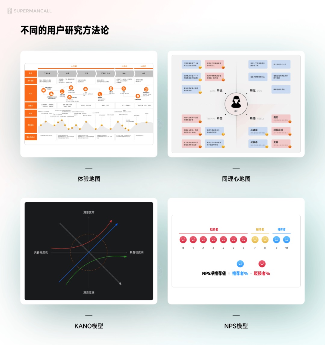 零基础 UI 入门（一）：解析UI设计概念和就业形势