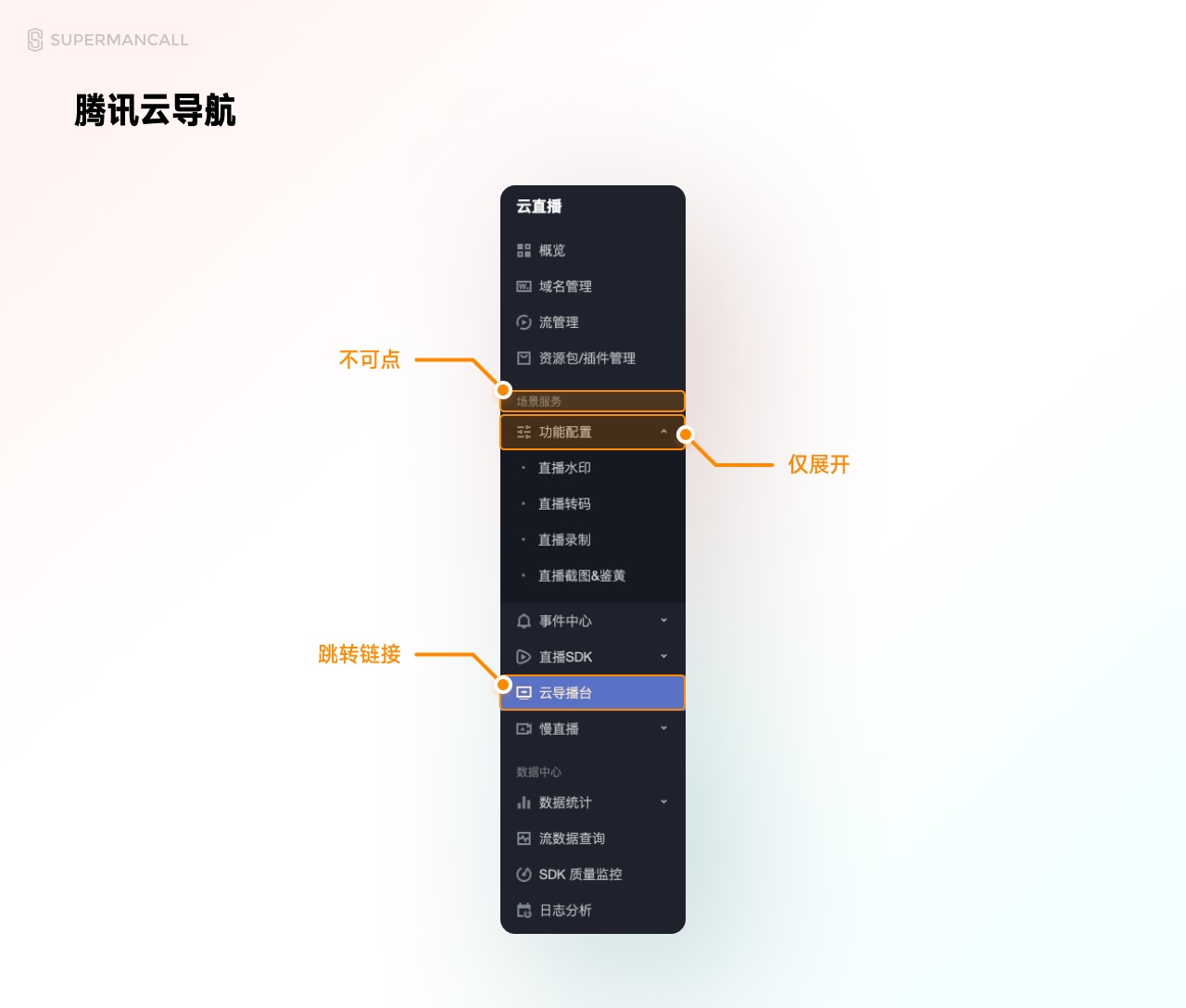 超详细！总监出品的B端设计规范指南（六）：导航栏