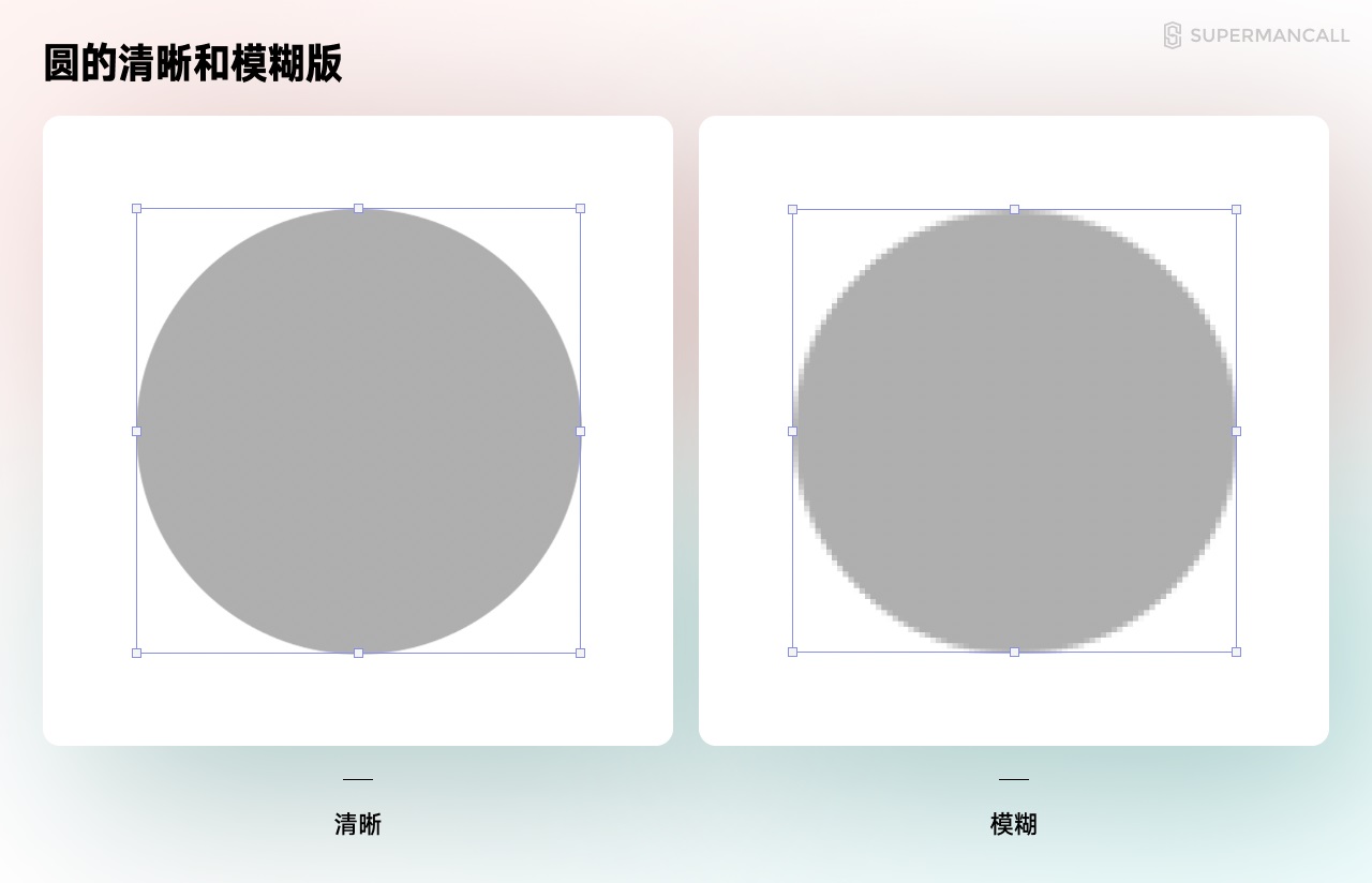 零基础 UI 入门指南四：移动端相关规范认识（附素材打包）