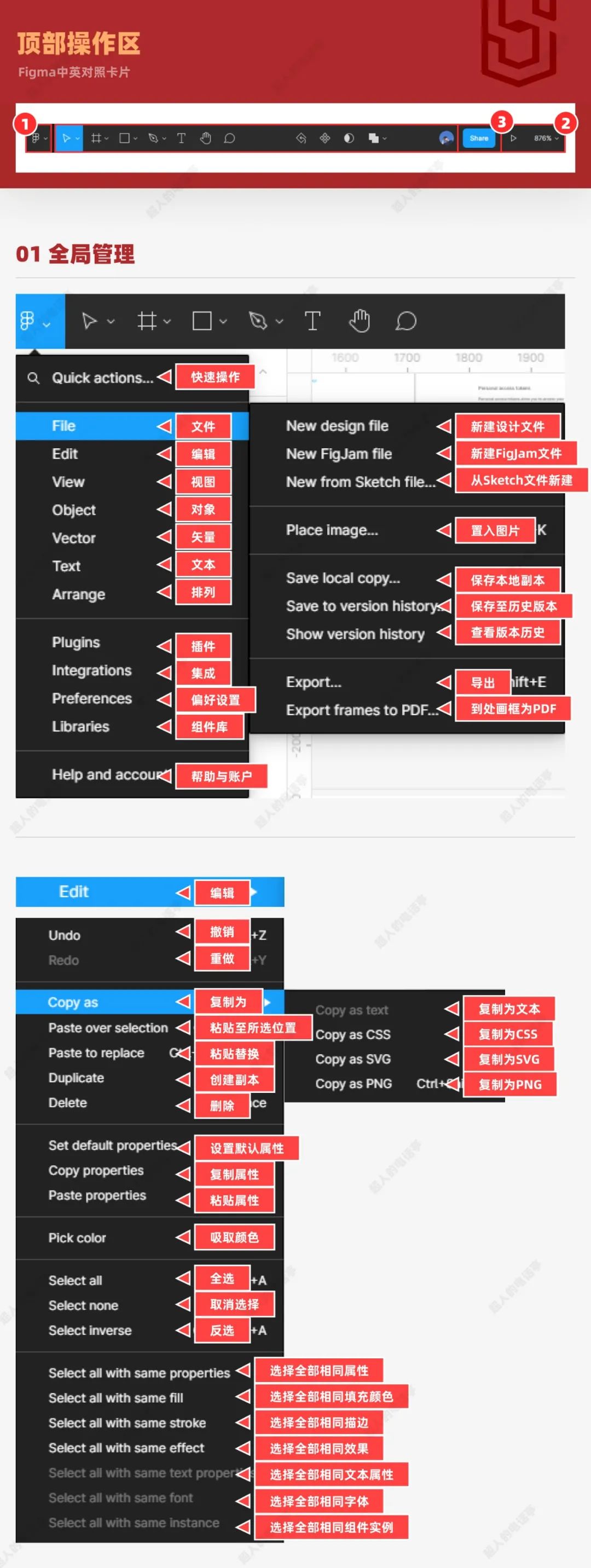 看不懂英文？收下这份超全面的 Figma 中英对照表！