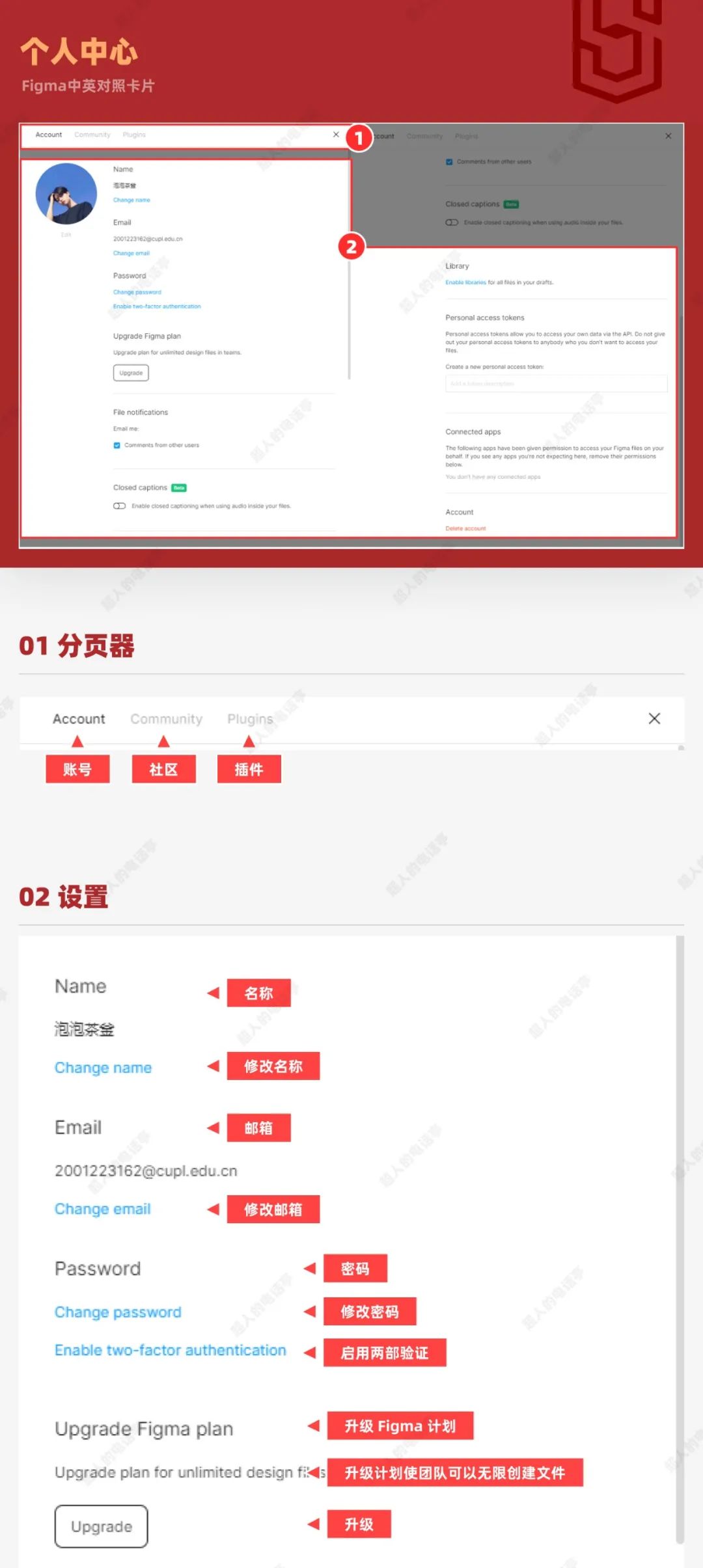 看不懂英文？收下这份超全面的 Figma 中英对照表！