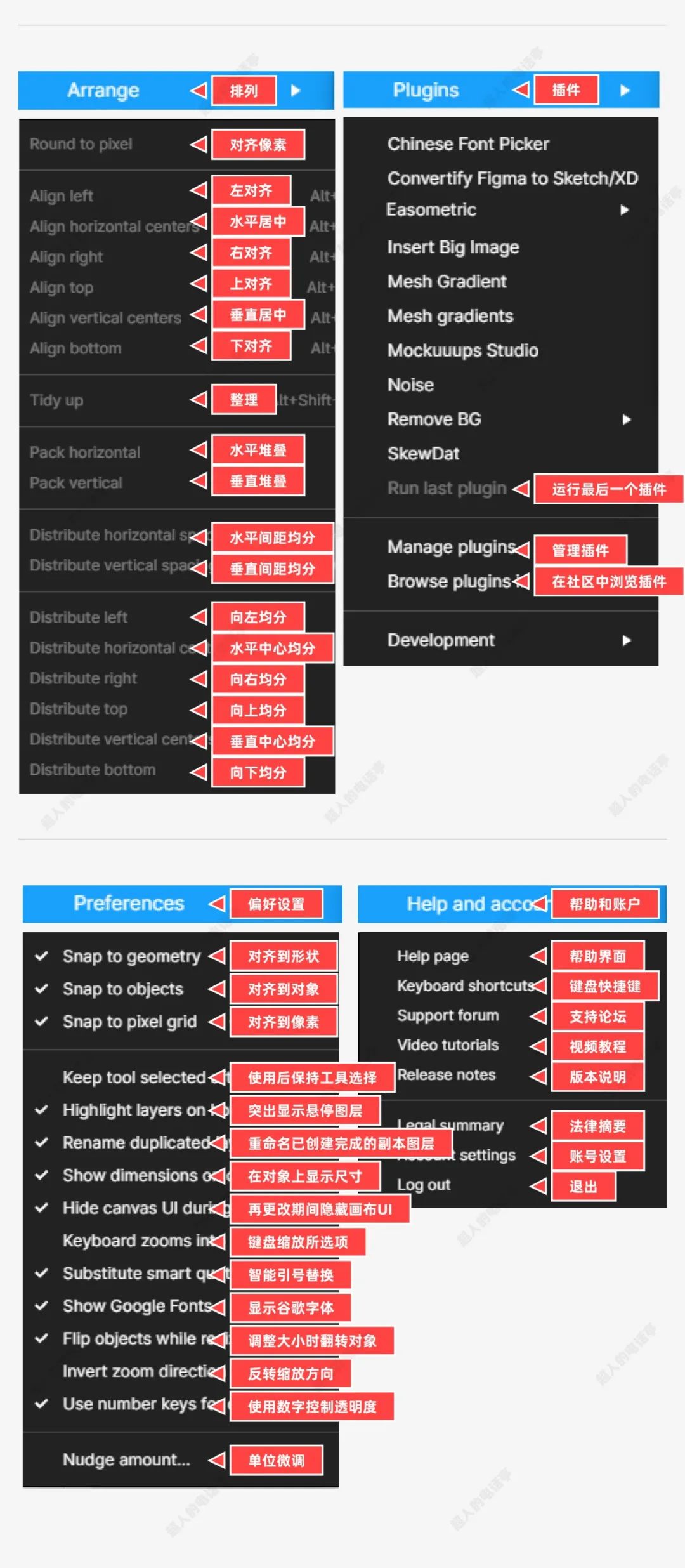 看不懂英文？收下这份超全面的 Figma 中英对照表！