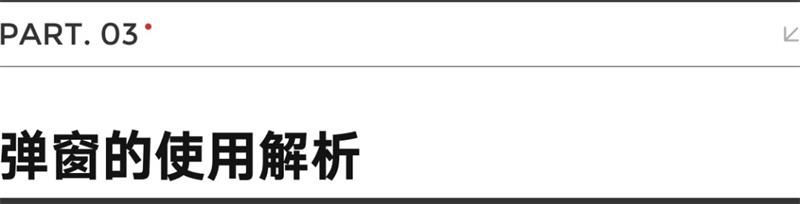 用一篇文章，帮你认识 B 端交互的页面、浮层、弹窗和抽屉