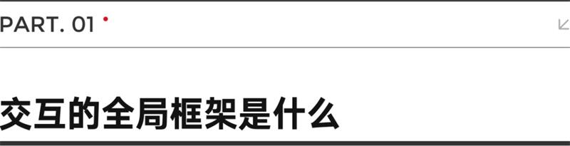 如何制定B端项目全局框架？收下这篇总监级的经验！