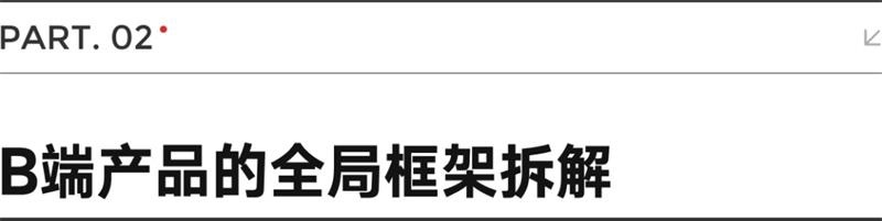 如何制定B端项目全局框架？收下这篇总监级的经验！