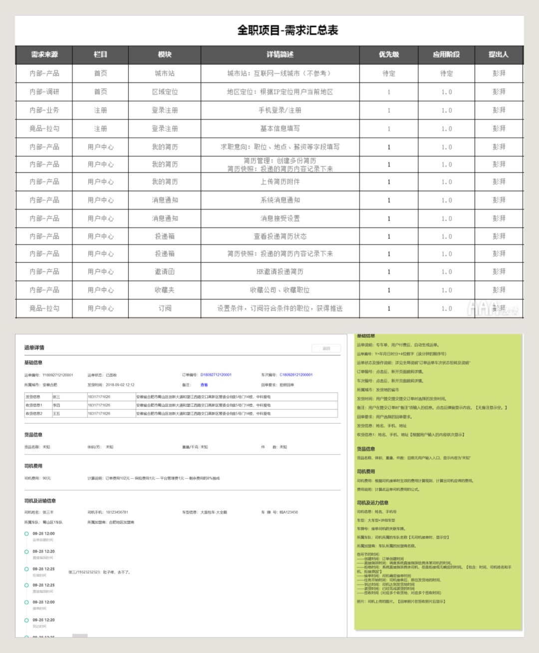 6000字干货！完整梳理B端产品经理的工作内容