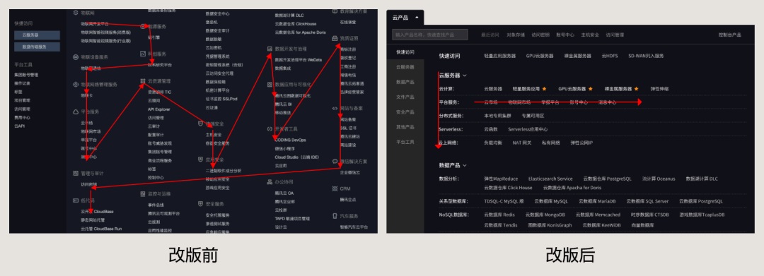 用超多案例，帮你掌握大厂设计师都会的视觉动线