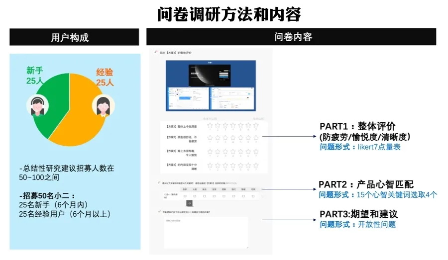 阿里设计师出品！简单三步帮你快速挖掘B端的行业特色