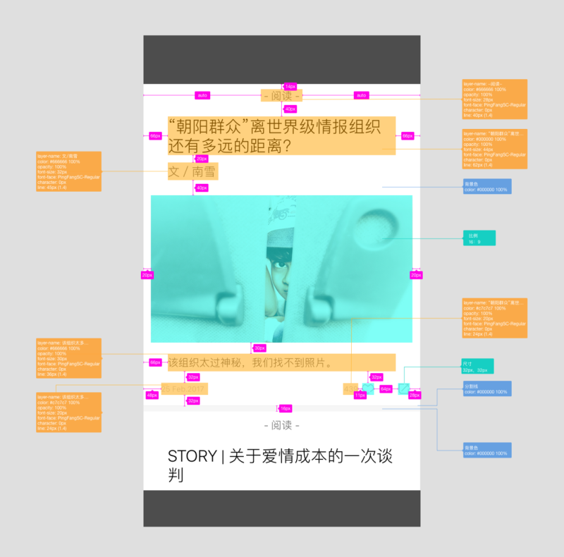 授人以渔！用一个清晰的思路帮你掌握移动界面标注