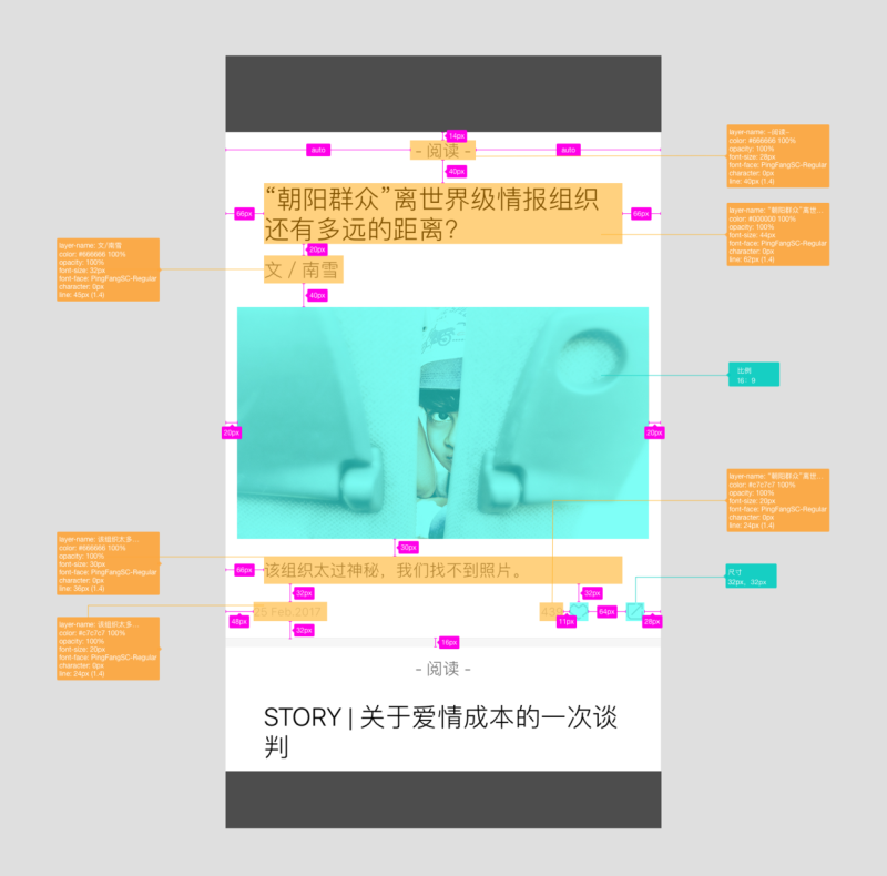 授人以渔！用一个清晰的思路帮你掌握移动界面标注