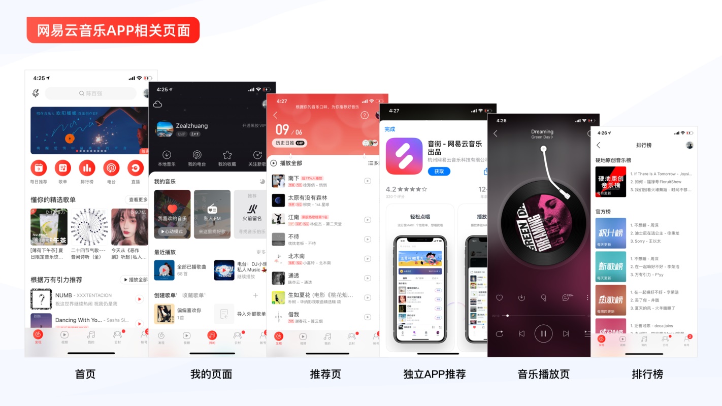 音乐类小程序如何设计？来看网易云音乐的重设计案例实战