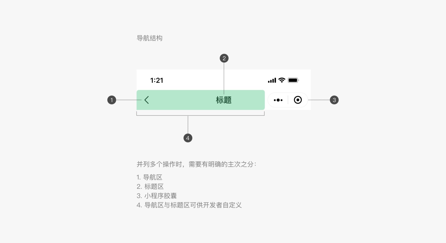 万字干货！超全面的小程序设计指南