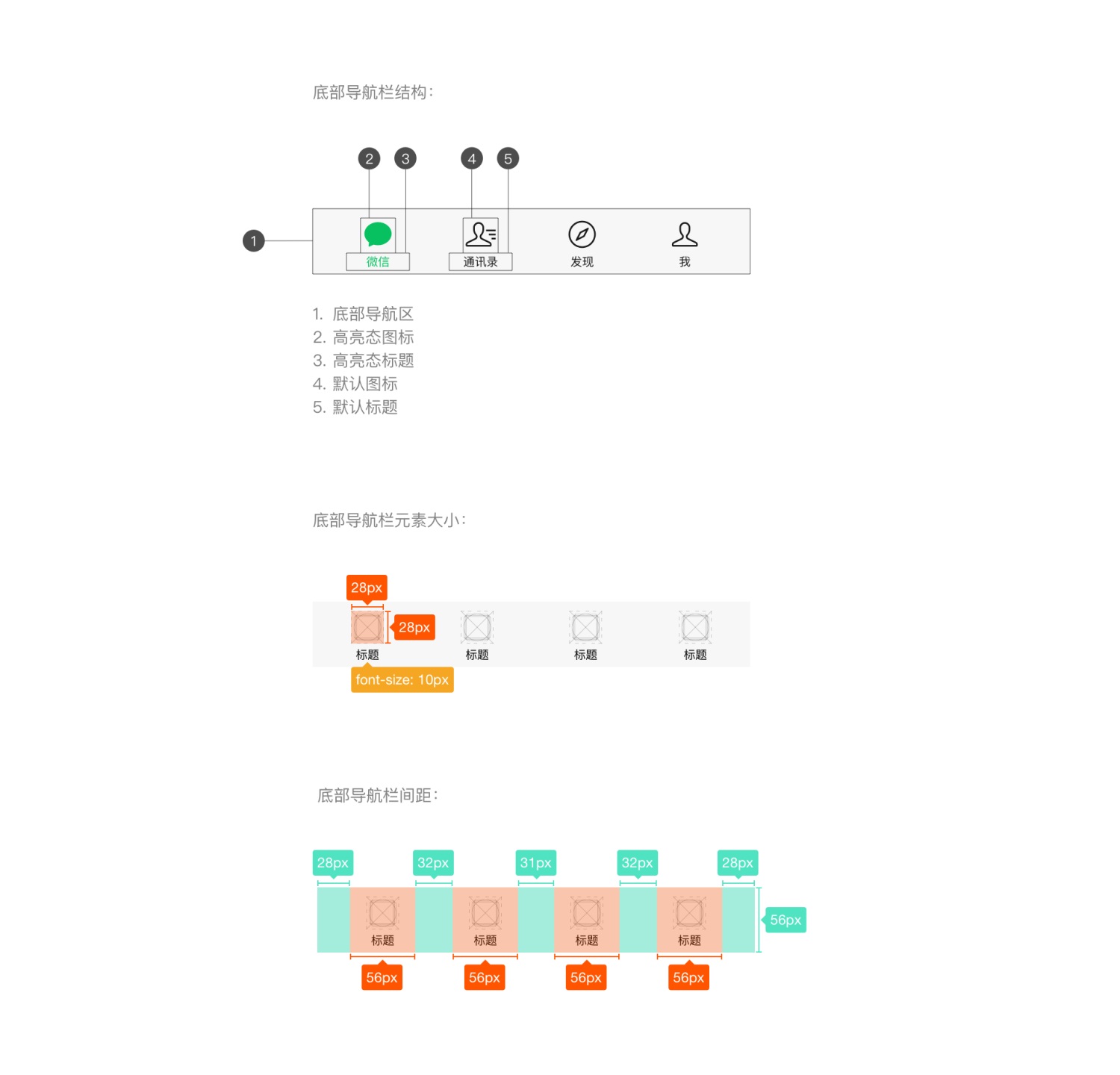 万字干货！超全面的小程序设计指南