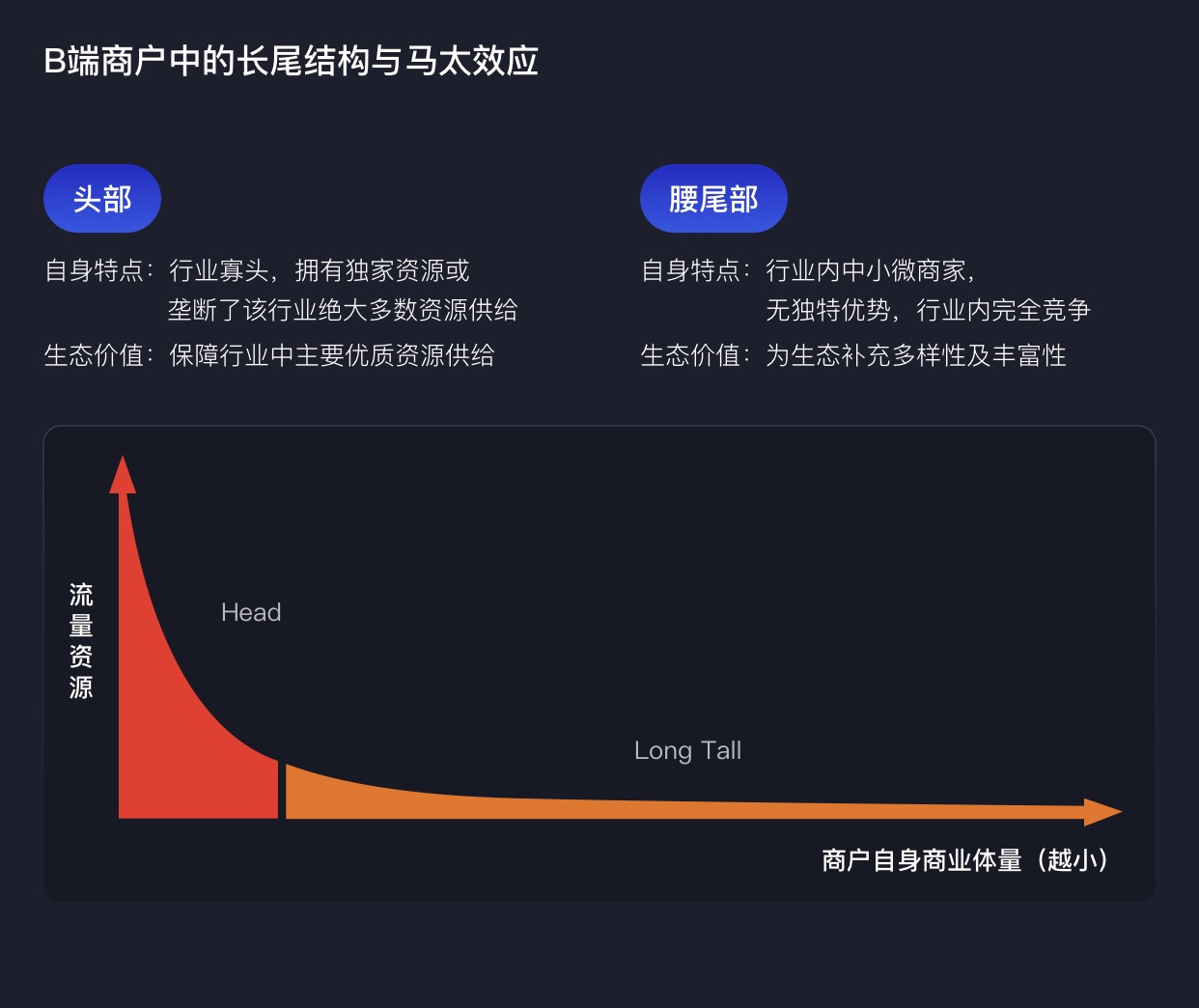 ToB新视角：小程序生态评估方法探索