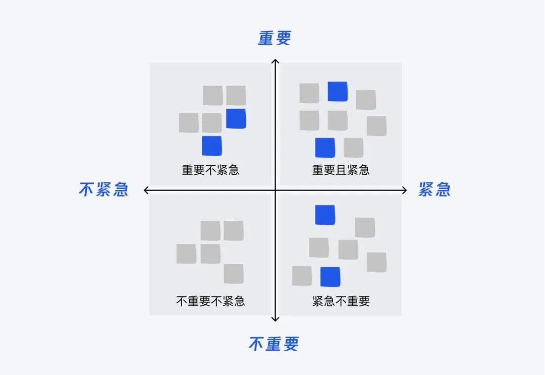 腾讯万字干货！如何让设计创新源源不断？（渐进篇）