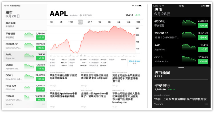 设计师应该知道的 iOS 设备常见差异化设计