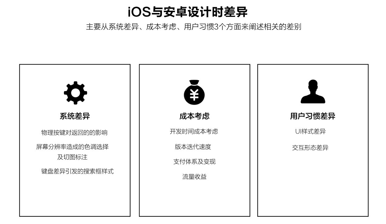 超长干货！帮你彻底搞懂 iOS 和 Android 的设计差异