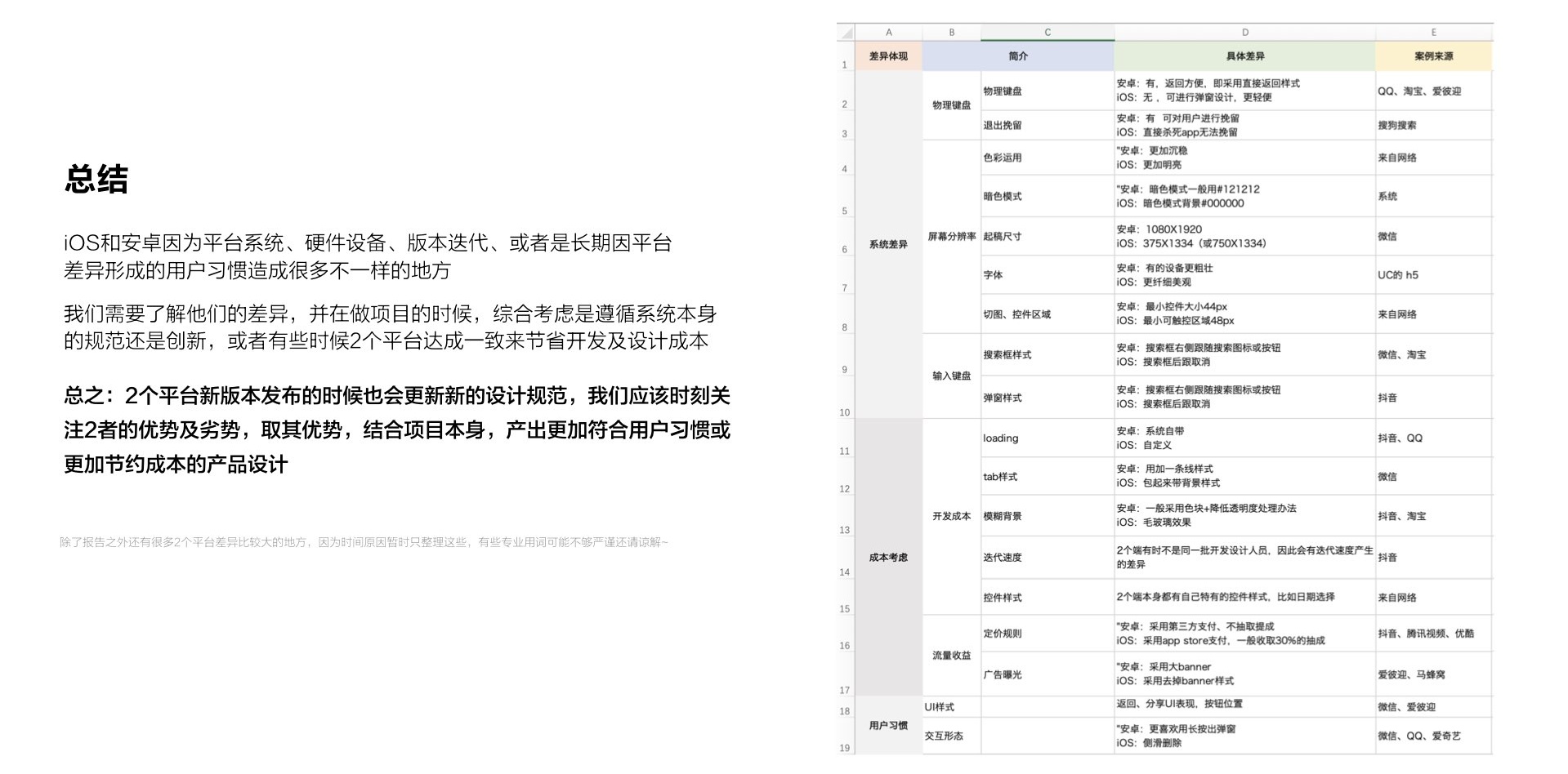 超长干货！帮你彻底搞懂 iOS 和 Android 的设计差异