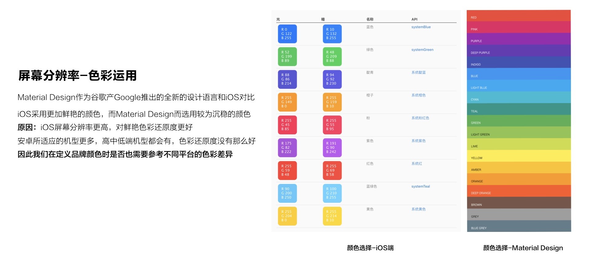 超长干货！帮你彻底搞懂 iOS 和 Android 的设计差异