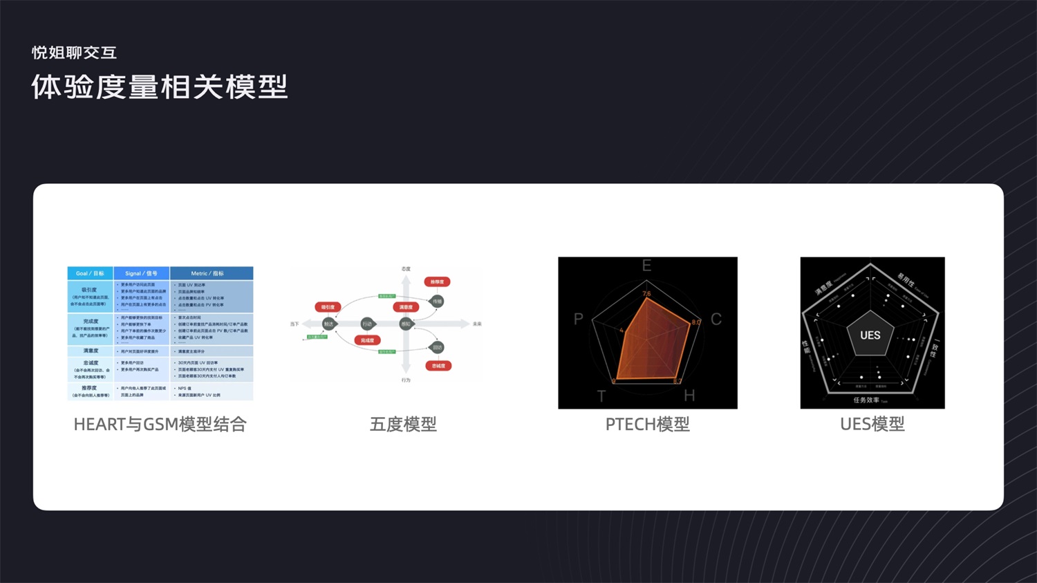 被说设计没深度？学会这28个常用的设计模型怼回去！