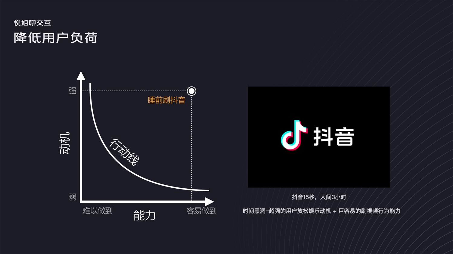 被说设计没深度？学会这28个常用的设计模型怼回去！