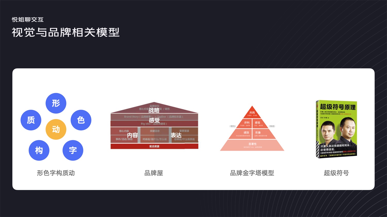 被说设计没深度？学会这28个常用的设计模型怼回去！