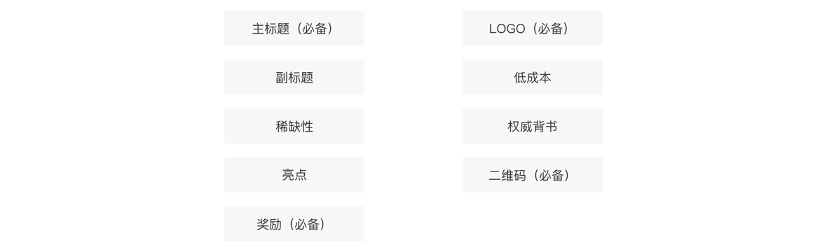 想成为高薪的增长设计师？先收下这份增长方法大全！