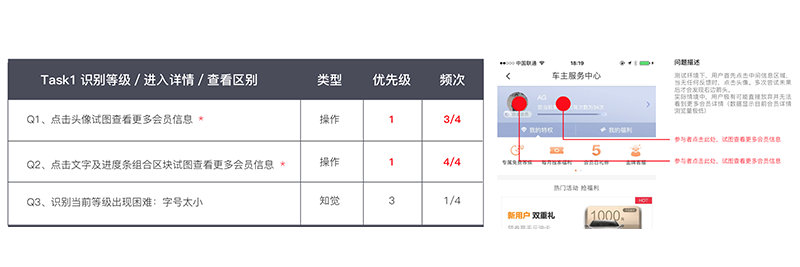 用一个实战案例，教你一款适合UI设计师的调研方法