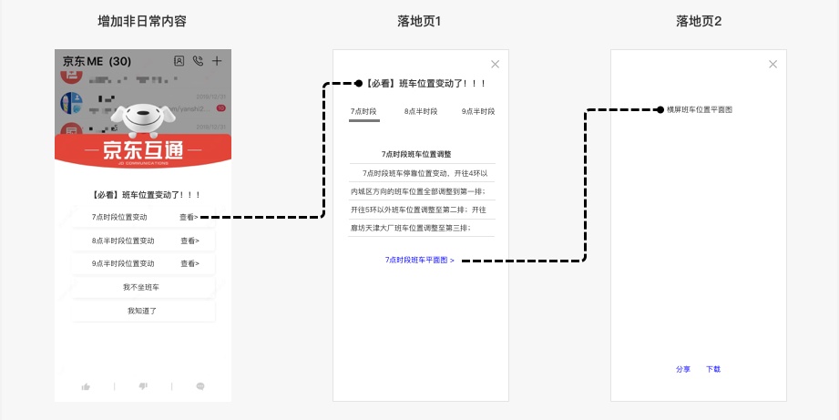 想学习服务设计找不到实战案例？来看高手是如何操作的！