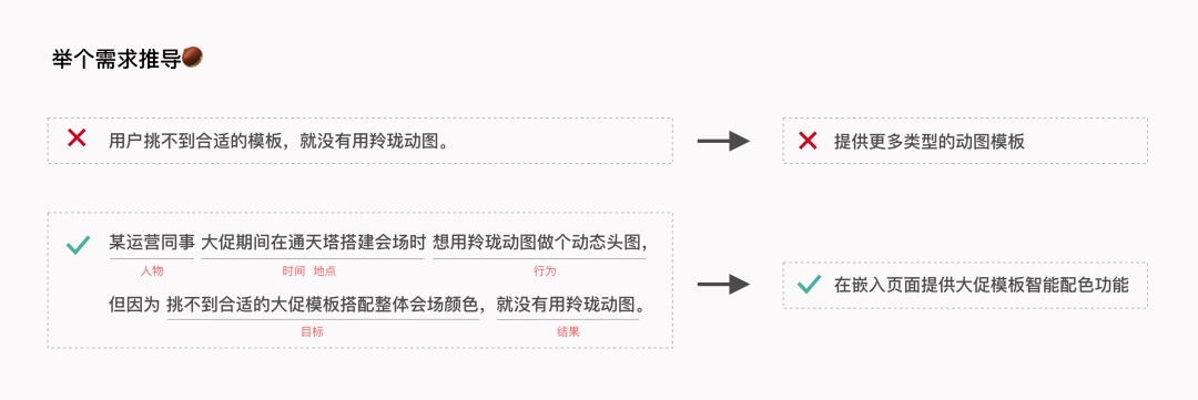 如何将用户反馈转化为需求落地？来看京东高手的总结