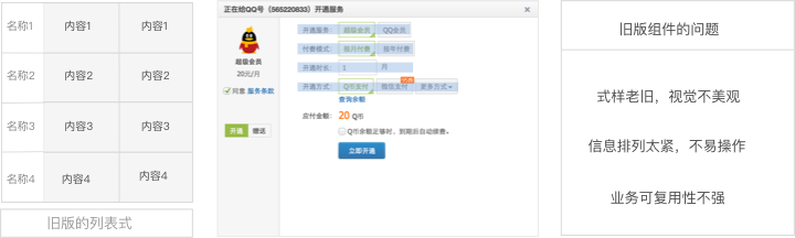 想进阶成高手？得学会如何在设计中打造最合适的组件！