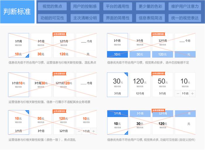 想进阶成高手？得学会如何在设计中打造最合适的组件！