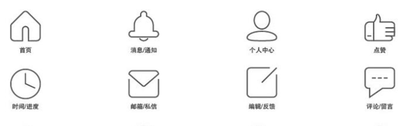 基础小课堂！从零开始教你做高保真原型图+UI 设计规范