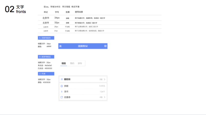 基础小课堂！从零开始教你做高保真原型图+UI 设计规范