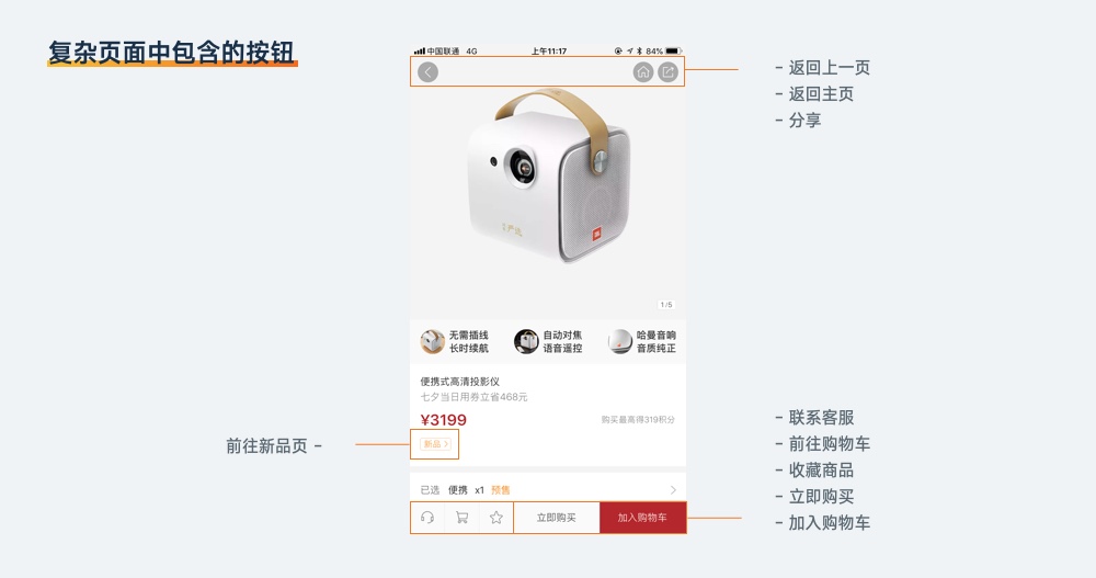 基础科普！超全面的 UI 元素尺寸设置指南（上）