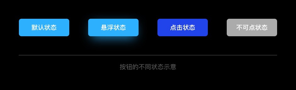 超详细！总监出品的B端设计规范指南（四）：控件