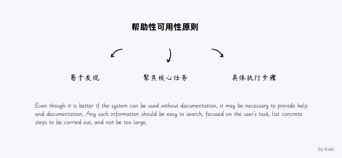 8000字干货！B端用户「帮助体系」搭建指南