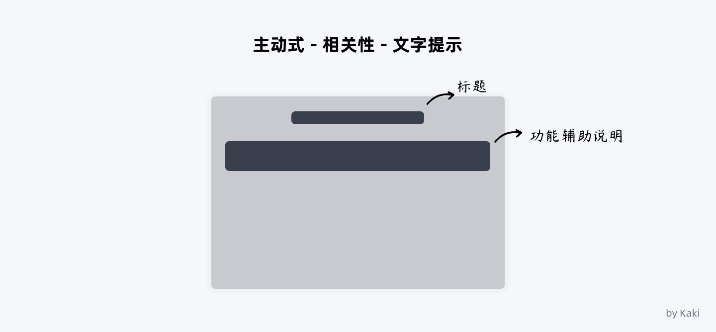 8000字干货！B端用户「帮助体系」搭建指南