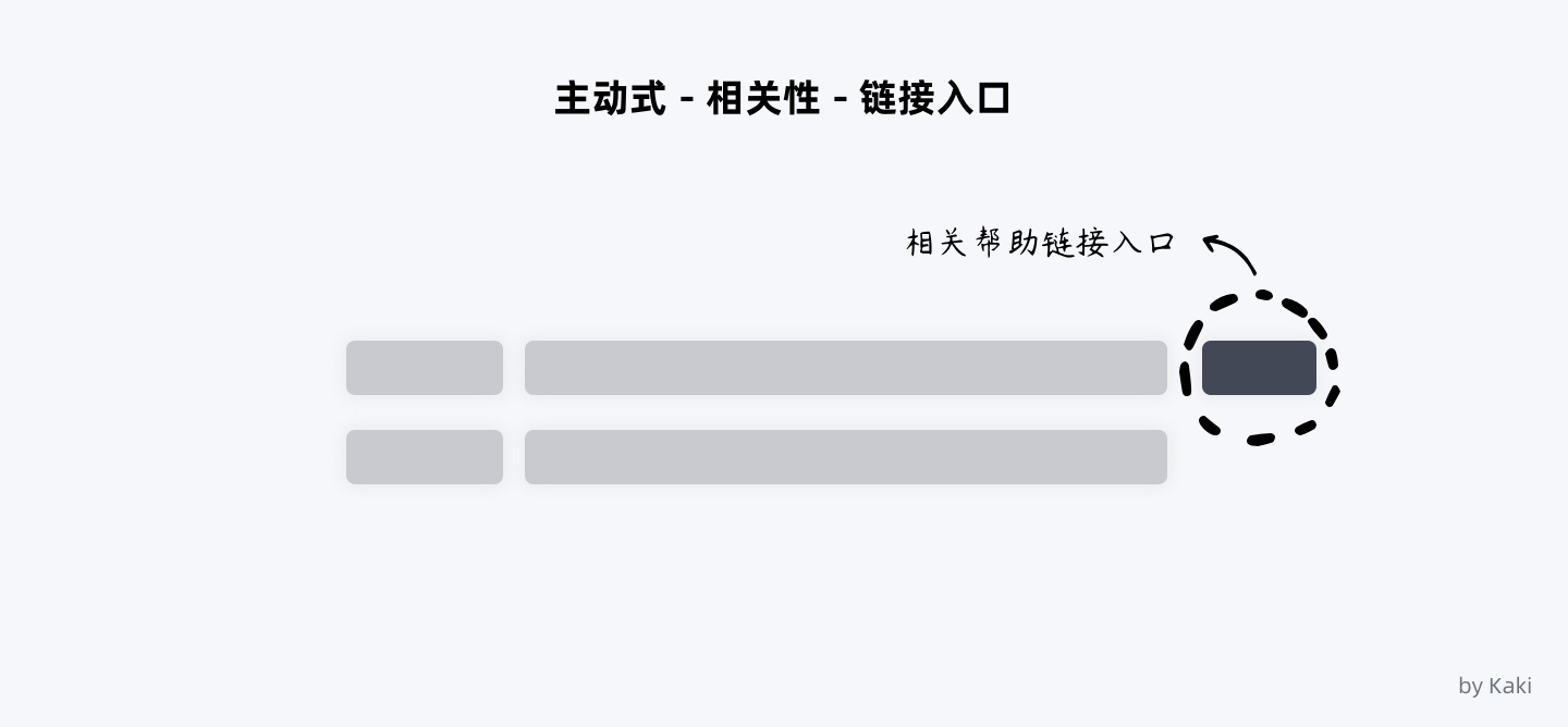 8000字干货！B端用户「帮助体系」搭建指南