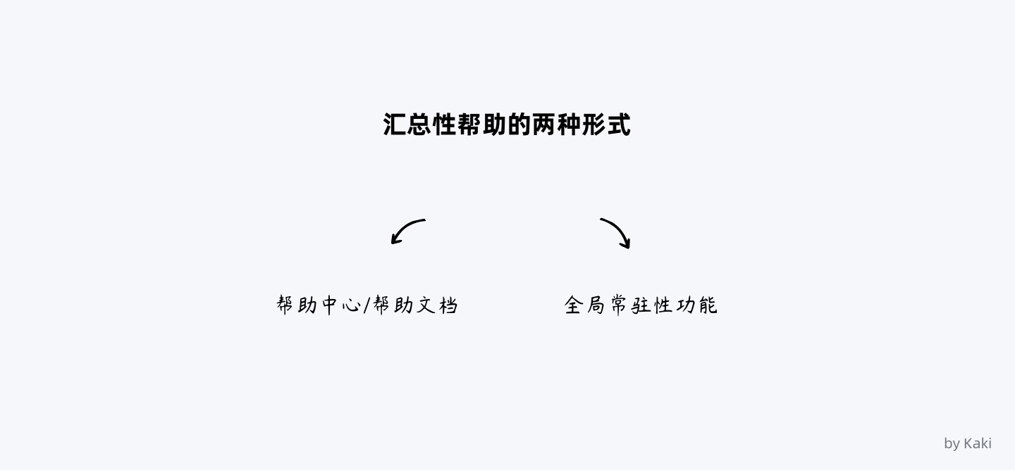 8000字干货！B端用户「帮助体系」搭建指南