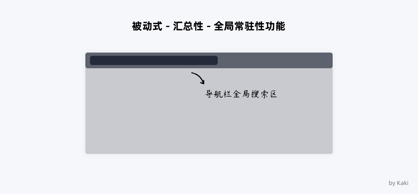 8000字干货！B端用户「帮助体系」搭建指南