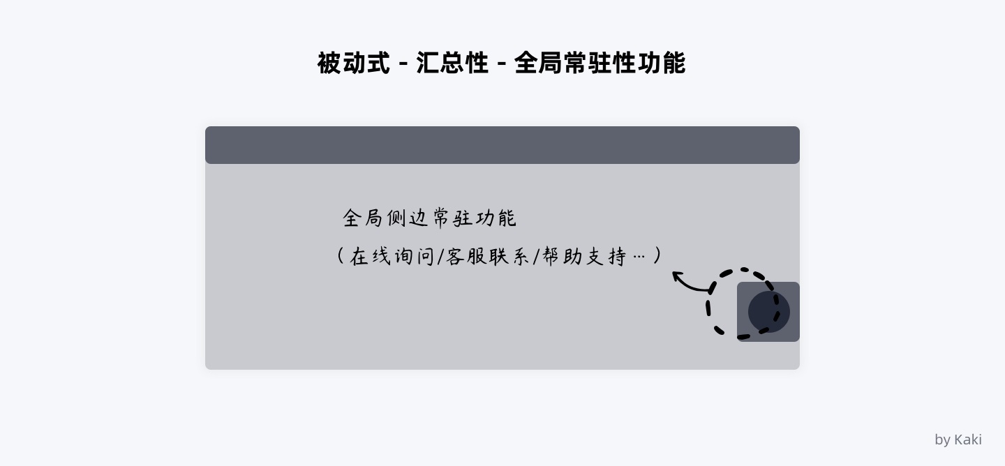 8000字干货！B端用户「帮助体系」搭建指南