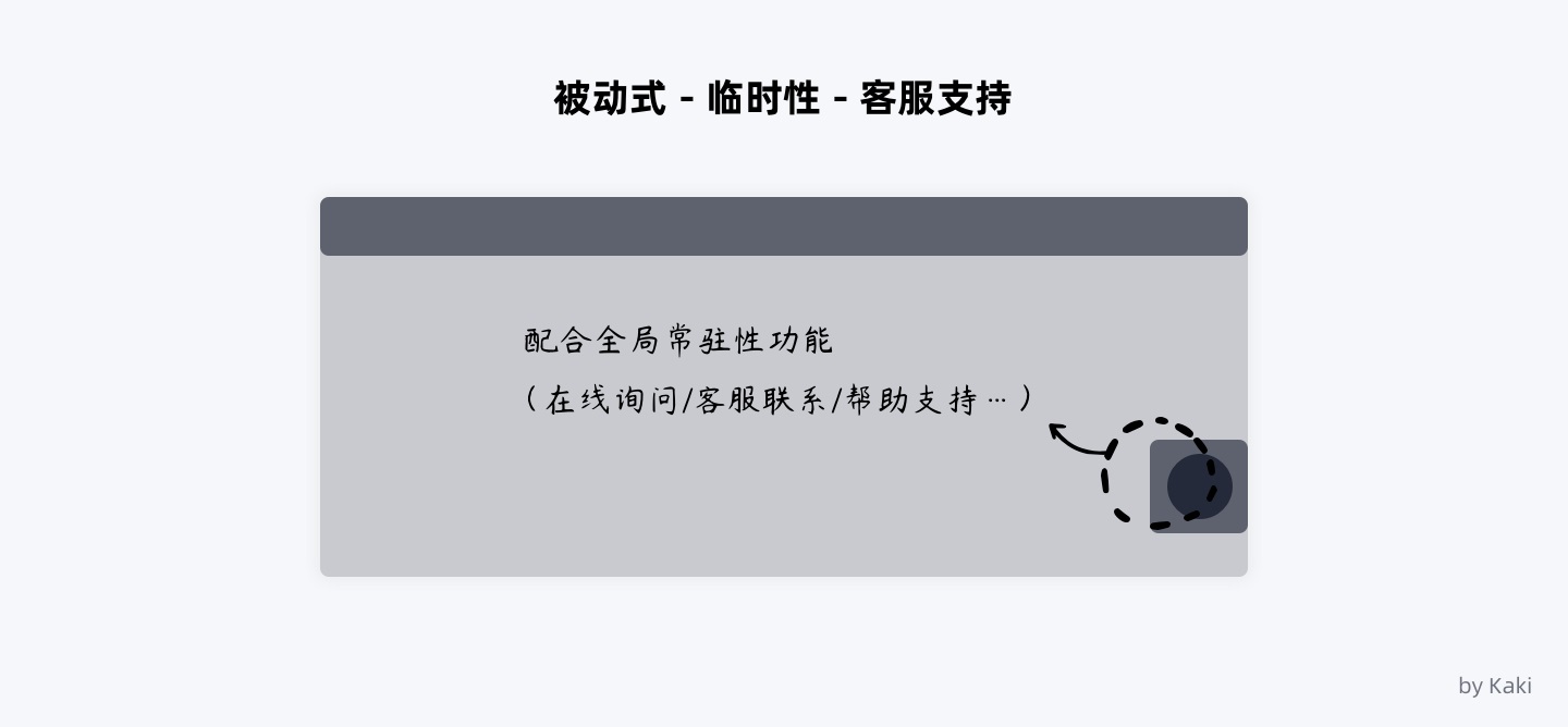 8000字干货！B端用户「帮助体系」搭建指南