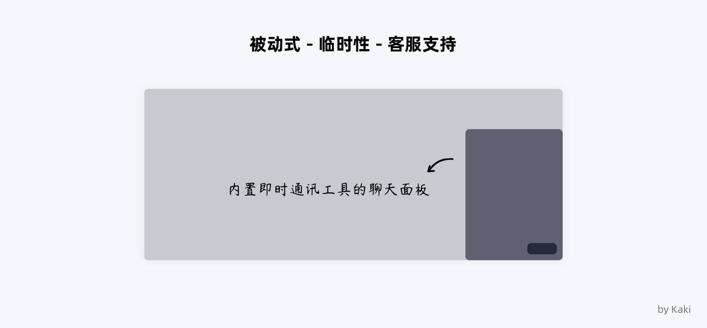 8000字干货！B端用户「帮助体系」搭建指南